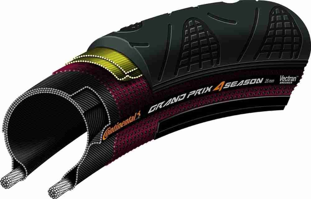 Best Road Bike Tires to Avoid Punctures